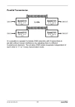 Preview for 18 page of EuroLite QuickDMX User Manual