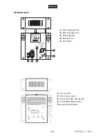 Предварительный просмотр 8 страницы EuroLite RGB TL-150 DMX User Manual