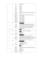 Предварительный просмотр 7 страницы EuroLite SCAN 75 LED SCANNER User Manual