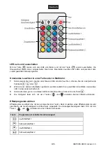 Preview for 8 page of EuroLite SET 270 User Manual