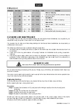 Предварительный просмотр 22 страницы EuroLite SFR-100 User Manual