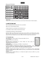 Preview for 16 page of EuroLite Showlaser FBL-20 User Manual