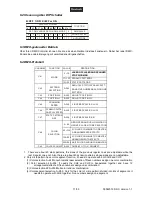 Preview for 17 page of EuroLite Showlaser FBL-20 User Manual