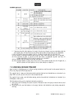 Preview for 32 page of EuroLite Showlaser FBL-20 User Manual