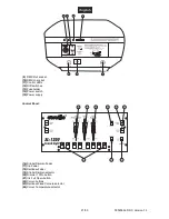 Предварительный просмотр 21 страницы EuroLite SL-1200 LD Follow Spot User Manual