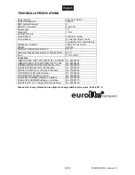 Предварительный просмотр 29 страницы EuroLite SL-1200 LD Follow Spot User Manual