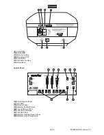 Предварительный просмотр 34 страницы EuroLite SL-1200 LD Follow Spot User Manual