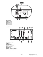 Предварительный просмотр 47 страницы EuroLite SL-1200 LD Follow Spot User Manual