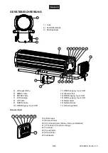 Preview for 6 page of EuroLite SL-350 User Manual