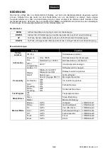 Preview for 9 page of EuroLite SL-350 User Manual