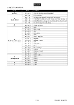 Preview for 11 page of EuroLite SL-350 User Manual