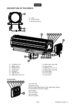 Preview for 17 page of EuroLite SL-350 User Manual