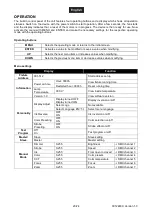 Preview for 20 page of EuroLite SL-350 User Manual