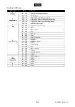 Preview for 22 page of EuroLite SL-350 User Manual