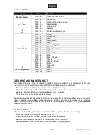 Preview for 22 page of EuroLite SL-600 User Manual