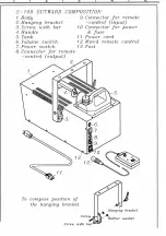 Предварительный просмотр 3 страницы EuroLite Snow 5001 Service Manual