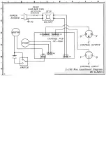 Предварительный просмотр 5 страницы EuroLite Snow 5001 Service Manual