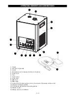 Предварительный просмотр 19 страницы EuroLite Spark Master User Manual