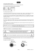 Предварительный просмотр 21 страницы EuroLite STL-50F User Manual