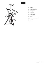 Предварительный просмотр 6 страницы EuroLite STW-300A User Manual