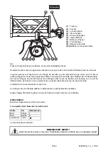 Preview for 23 page of EuroLite T-36 Pinspot User Manual