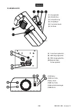 Preview for 7 page of EuroLite TBL-200 User Manual