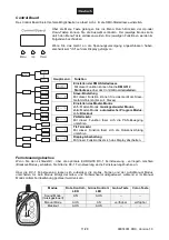 Preview for 11 page of EuroLite TBL-200 User Manual