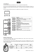 Preview for 24 page of EuroLite TBL-200 User Manual