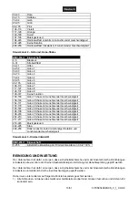 Preview for 13 page of EuroLite TG-5 User Manual