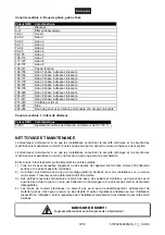 Preview for 37 page of EuroLite TG-5 User Manual