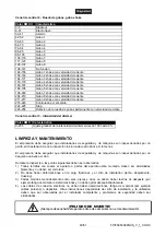 Preview for 49 page of EuroLite TG-5 User Manual