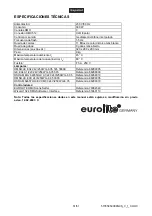 Preview for 51 page of EuroLite TG-5 User Manual