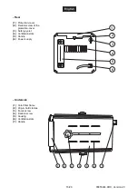 Предварительный просмотр 16 страницы EuroLite Theatre 2000 Spot User Manual