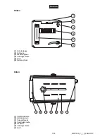 Предварительный просмотр 7 страницы EuroLite Theatre 650/1000 Spot User Manual