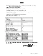 Предварительный просмотр 63 страницы EuroLite TMH-155 Moving-Head User Manual