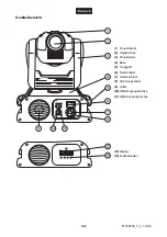 Предварительный просмотр 8 страницы EuroLite TMH-250 EHJ User Manual