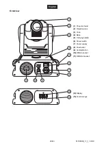 Предварительный просмотр 23 страницы EuroLite TMH-250 EHJ User Manual