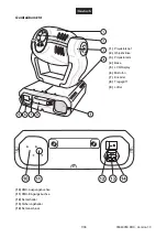 Предварительный просмотр 7 страницы EuroLite TMH-300 DMX User Manual