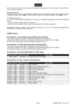 Preview for 14 page of EuroLite TMH-300 DMX User Manual