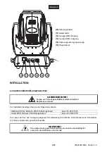 Предварительный просмотр 9 страницы EuroLite TMH XB-200 User Manual