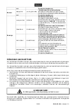 Предварительный просмотр 19 страницы EuroLite TMH XB-200 User Manual