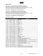 Preview for 15 page of EuroLite TMH-XB-230 User Manual