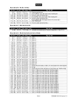 Preview for 16 page of EuroLite TMH-XB-230 User Manual