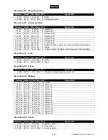 Preview for 17 page of EuroLite TMH-XB-230 User Manual