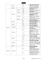 Preview for 19 page of EuroLite TMH-XB-230 User Manual