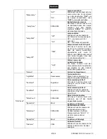 Preview for 20 page of EuroLite TMH-XB-230 User Manual