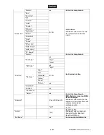 Preview for 21 page of EuroLite TMH-XB-230 User Manual