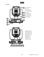 Preview for 28 page of EuroLite TMH-XB-230 User Manual