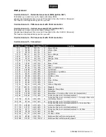 Preview for 35 page of EuroLite TMH-XB-230 User Manual