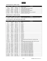 Preview for 36 page of EuroLite TMH-XB-230 User Manual